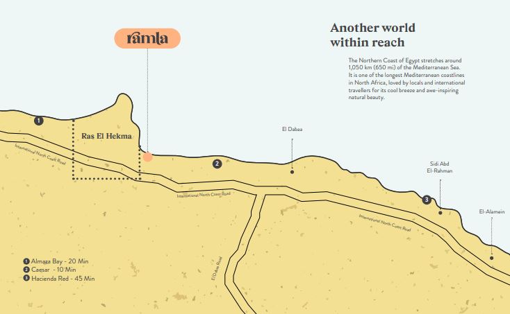 رملة Ramla North Coast 2 موقع رملة Ramla North Coast