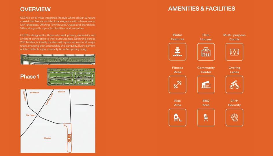 مشروع جلين IL Cazar | مشروعات التجمع السادس 1 نظرة عامة عن مشروع شركة الكازار جلين التجمع السادس