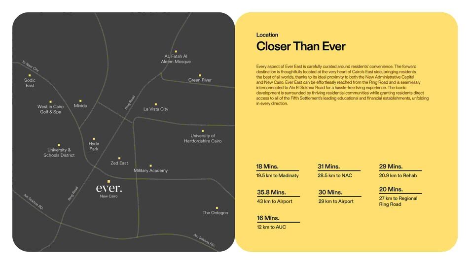 ايفر ايست القاهرة الجديدة | Ever East 2 موقع مشروع ايفر ايست