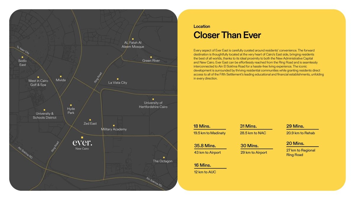 كمبوند Ever التجمع السادس | شركة كريد 3 كمبوند Ever التجمع السادس | شركة كريد