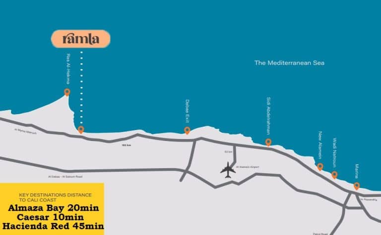 اسعار مشروع رملة الساحل الشمالي 3 موقع قرية رملة الساحل الشمالي Ramla North Coast Location