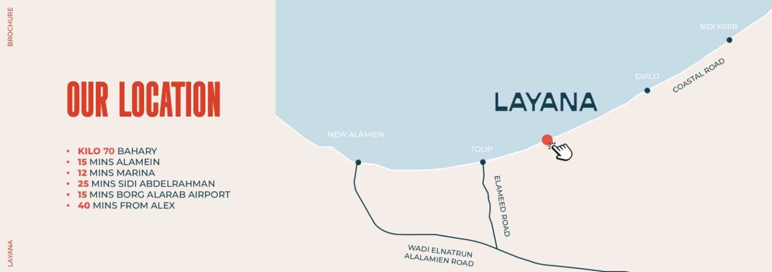 ليانا الساحل الشمالي | Layana North Coast 3 ليانا الساحل الشمالي | Layana North Coast