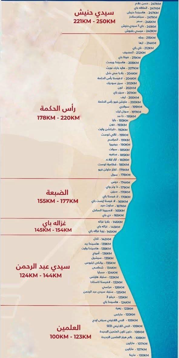 خريطة قرى الساحل الشمالي الجديدة 4 قرى الساحل