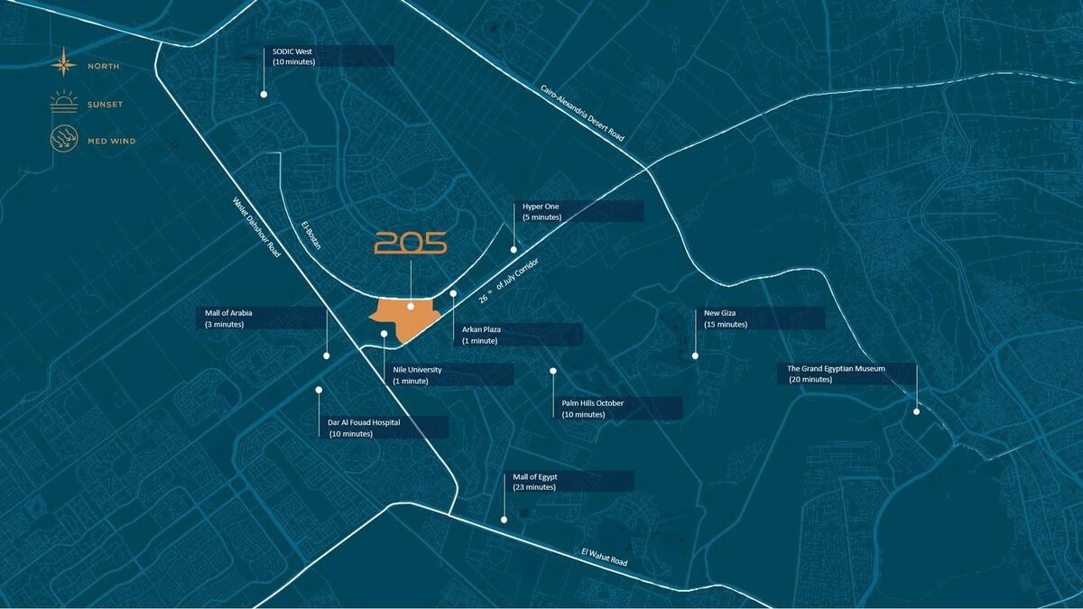 مشروع Arkan Palm الشيخ زايد 2 مشروع Arkan Palm الشيخ زايد