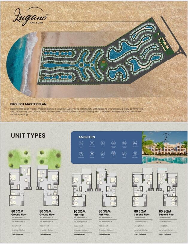 مشروع لوجانو راس سدر | AOG 3 ماستر بلان مشروع Lugano راس سدر