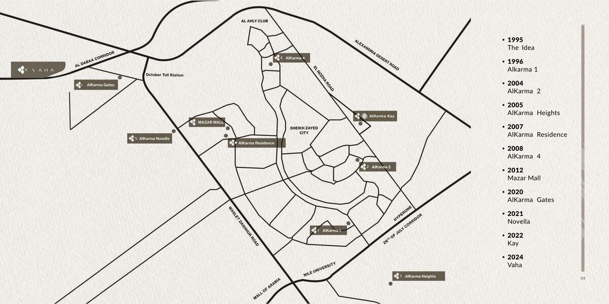 كمبوند فاها نيو زايد | AlKarma 2 موقع فاها نيو زايد Vaha New Zayed