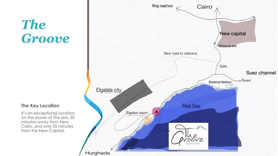 ذا جروف العين السخنة | The Groove 6 ذا جروف العين السخنة | The Groove