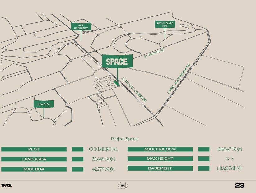 مشروع سبيس جيتس اكتوبر | Space Mall Gates 1 مشروع سبيس جيتس اكتوبر | Space Mall Gates