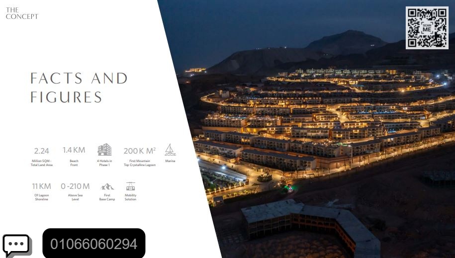 أسعار المونت جلالة العين السخنة 2026 1 كل تفاصيل مشروع المونت جلالة IL MONTE GALALA