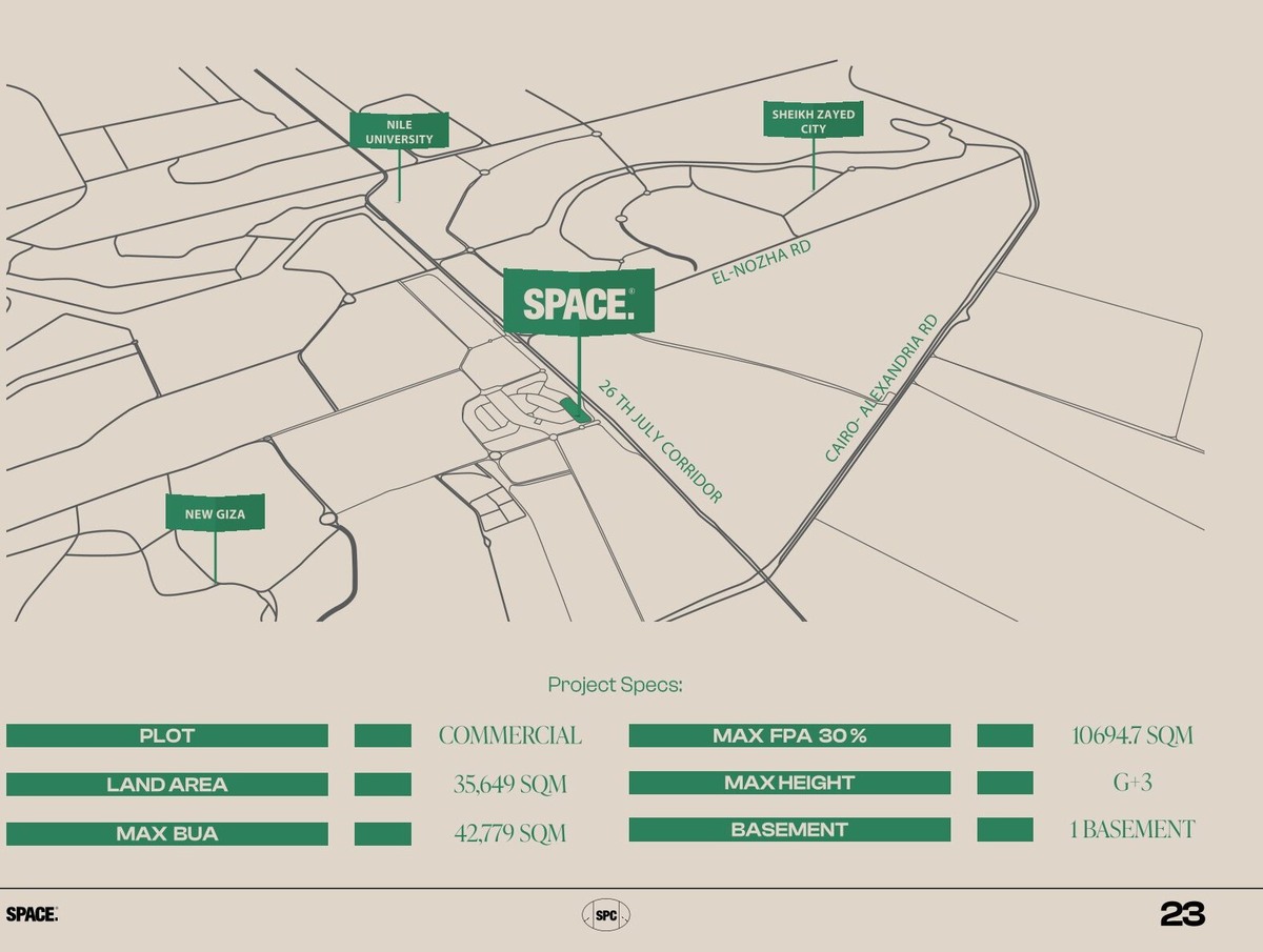 مول سبيس أكتوبر | Mall Space October 6 مول سبيس أكتوبر | Mall Space October