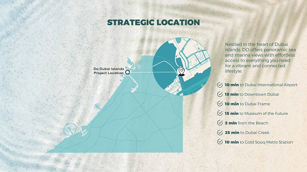 مشروع دو التجمع الخامس One Development 2 موقع كمبوند دو القاهرة الجديدة