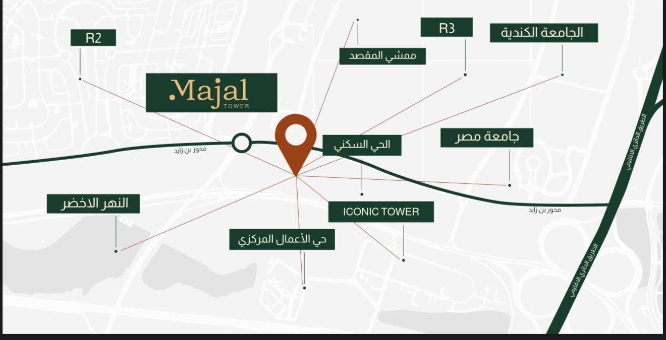 اسعار مول مجال العاصمة 3 موقع مول مجال شركة راين