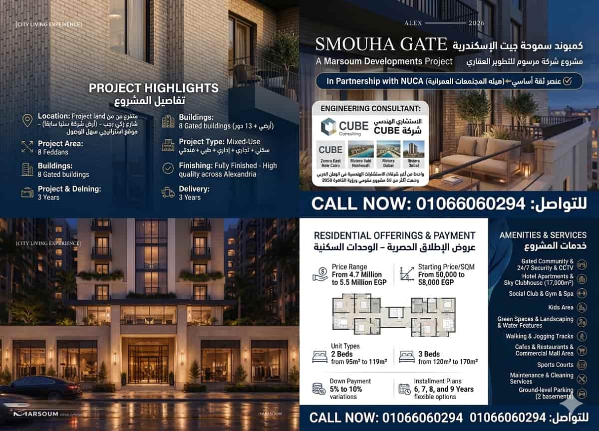 أسعار كمبوند سموحة جيت 2026 1 أسعار كمبوند سموحة جيت 2026 Smouha Gate