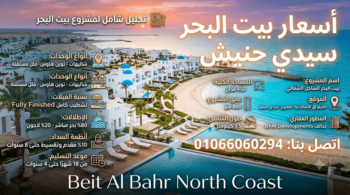 اسعار مشروع بيت البحر سيدي حنيش 2 تحليل شامل لمشروع بيت البحر Beit Al Bahr North Coast