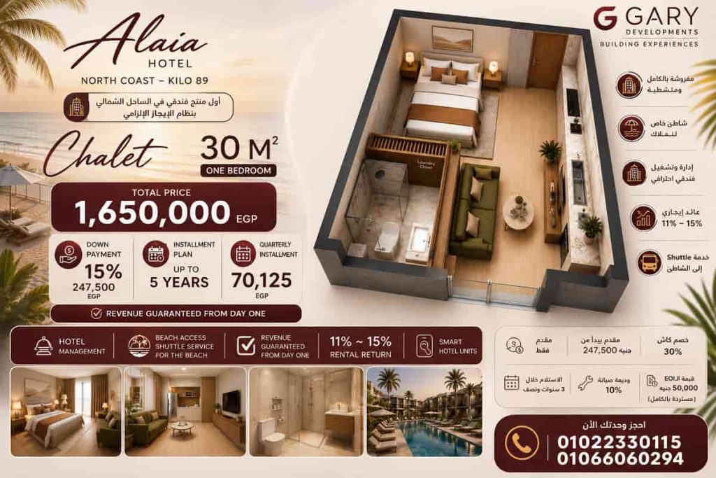 مشروع الايا ريزيدنس شركة جاري 3 قرية الايا ريزيدنس الساحل الشمالي Alaia North Coast